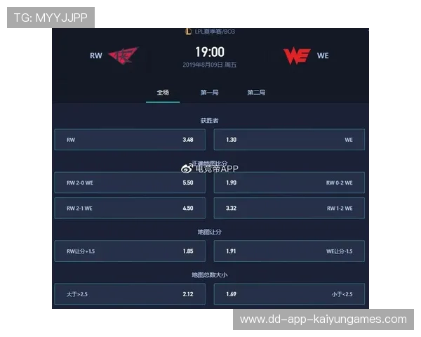 电竞职业新秀赛季成长潜力预测